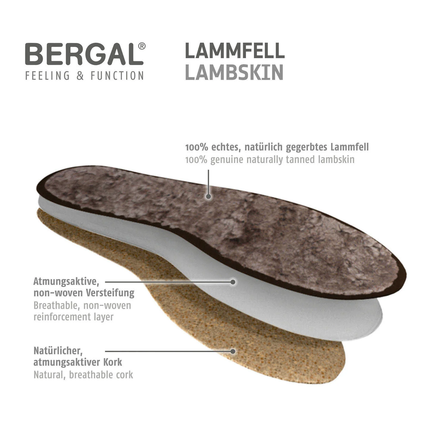 Element 3 von 4 (Bild) – Bergal Langsohlen Erwachsen 86969 LAMBSKIN